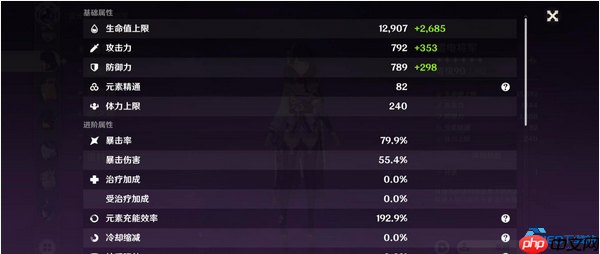 雷电将军全面攻略:从抽卡到毕业的终极指南