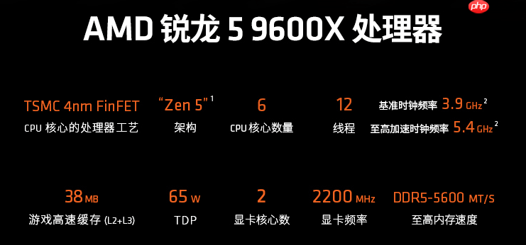 《魔兽世界》时光服火爆上线AMD锐龙59600X回归必备好U