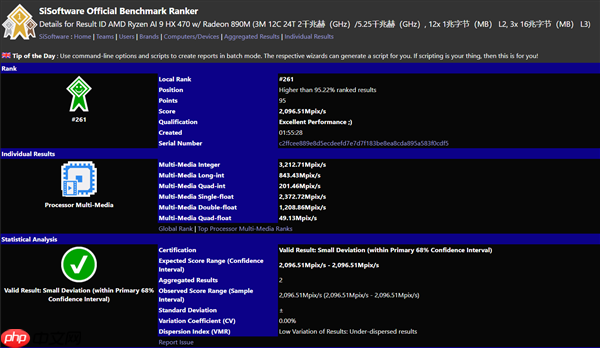 AMD下代锐龙AI 9 HX 470突然现身:12核24线程、最高5.25GHz