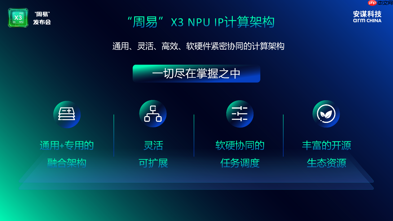 安谋科技发布新一代 NPU IP “周易” X3