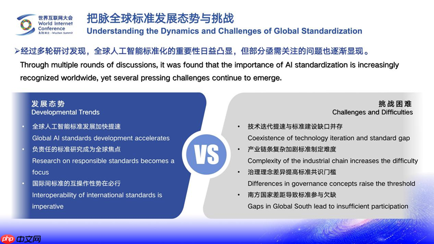 世界互联网大会发布：《全球人工智能标准发展报告》