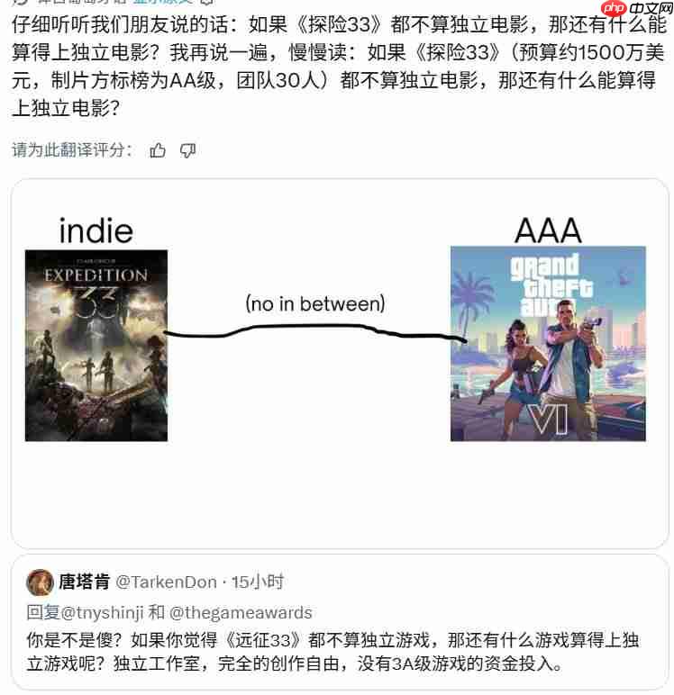 是独立还是2A游戏? 《33号远征队》入选最佳独立游戏提名引争议