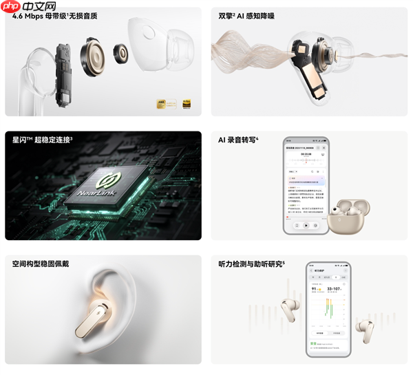 首款星闪音频耳机！华为FreeBuds Pro 5悦彰耳机配置价格公布：1449元