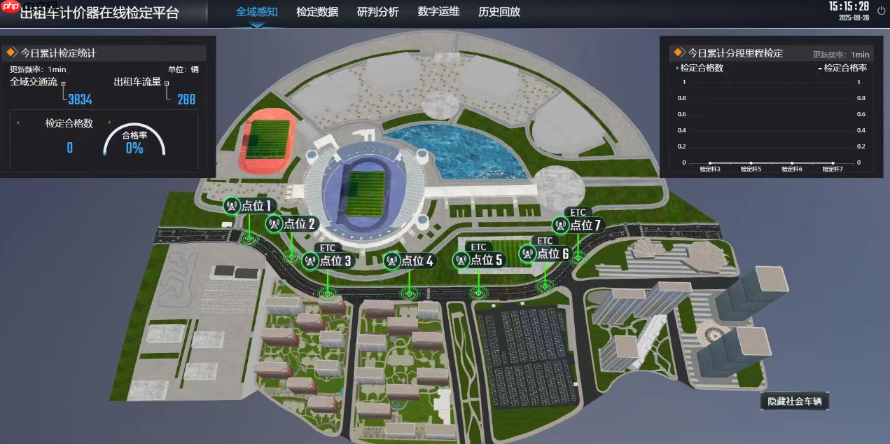 全国首创,北京推出“无感”出租车计价器在线检定