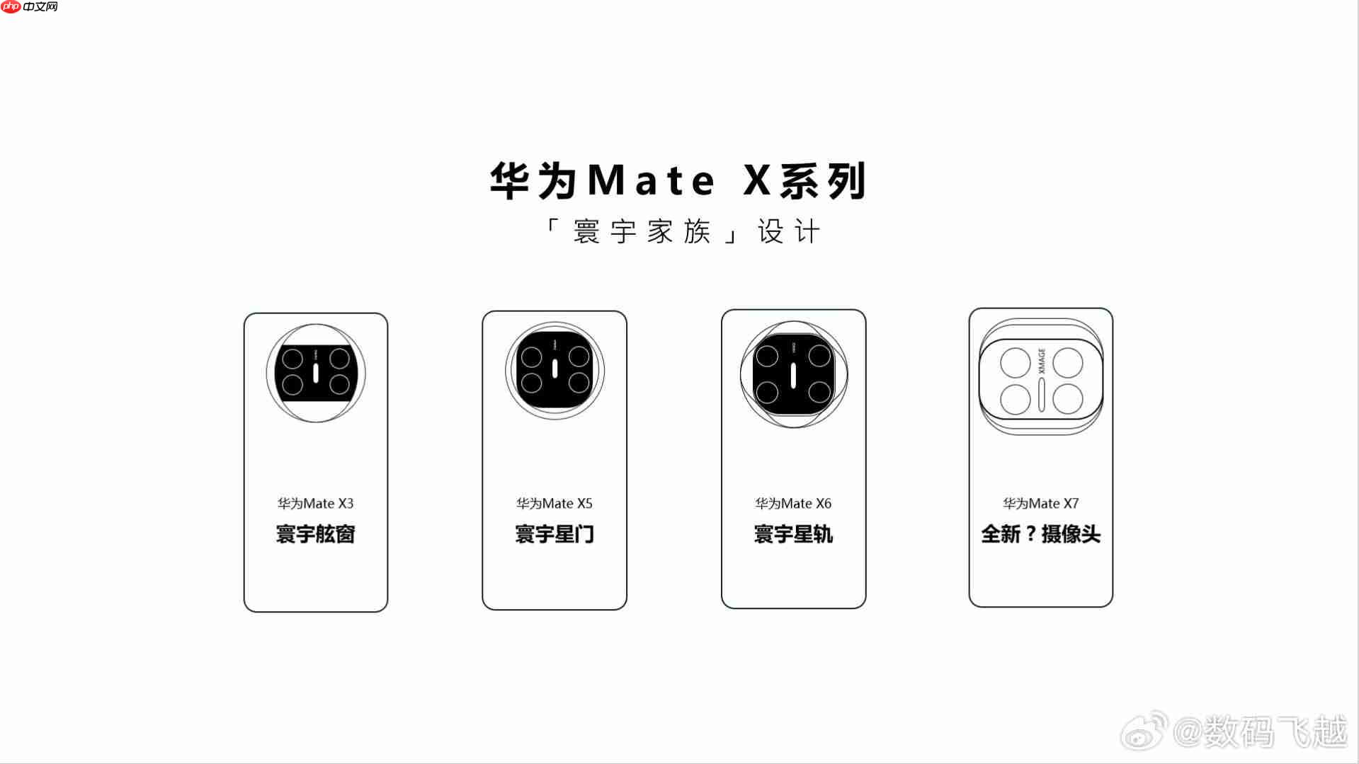全新双环设计！华为Mate80系列及Mate X7定档11月25日发布