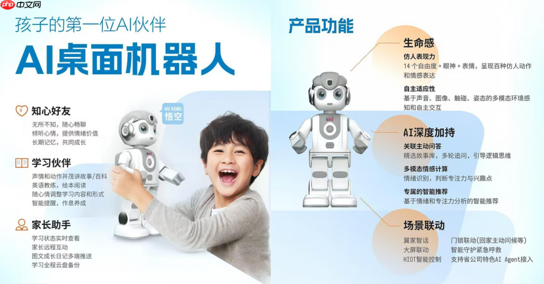 优必选、陕西电信合作的 10 万台 AI 悟空机器人已开启交付