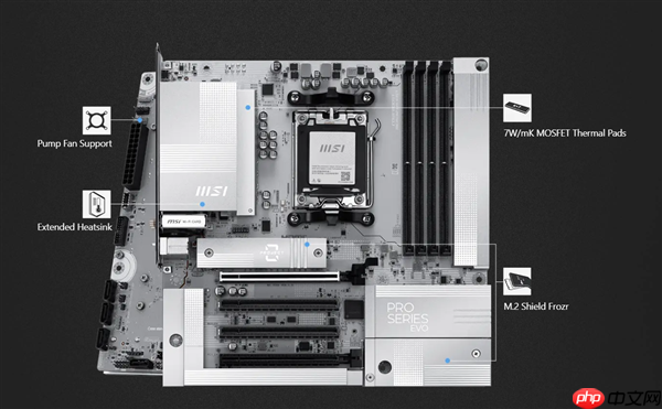 背插主板终于便宜了!首次降临AMD B840芯片组
