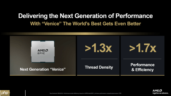 AMD官方确认：基于下一代Zen 6架构的EPYC Venice CPU性能提升70%！