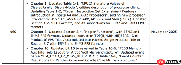 AVX-512终于回归升级!Intel Nova Lake处理器确认支持AVX10指令集