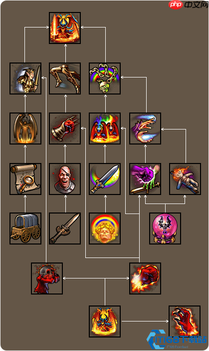 英雄无敌东方部落技能树终极指南:魔法致胜的进阶之道