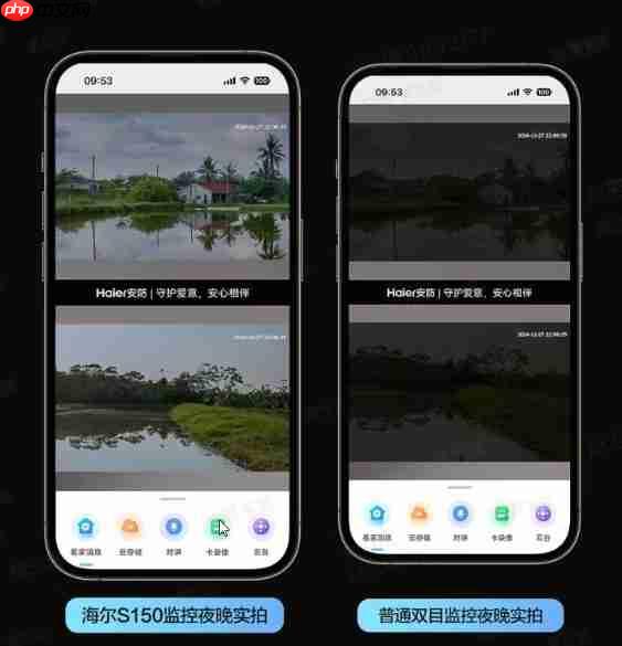 微弱光线也能全彩夜视！海尔上新智能双目摄像头S150