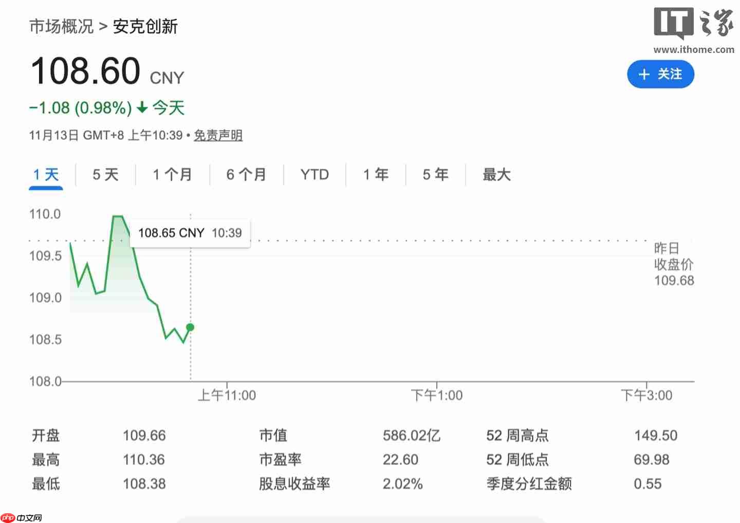 市值近 600 亿元,安克创新拟赴港上市并发行 H 股股票