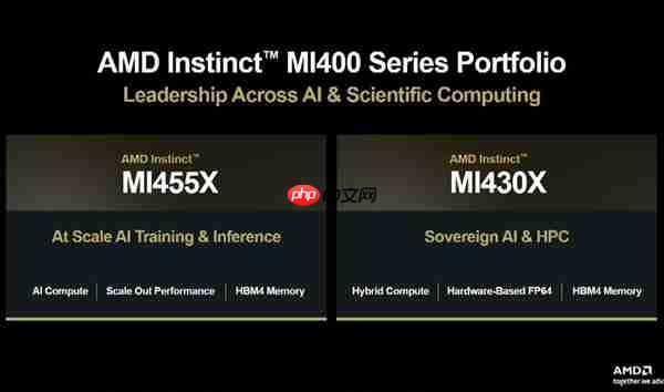 432GB HBM4内存！AMD MI450 AI加速卡向NVIDIA极限施压