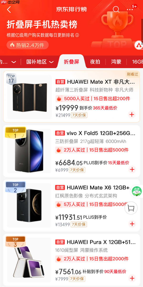 双十一折叠屏换机首选!华为折叠家族全系热销:多形态满足全场景需求