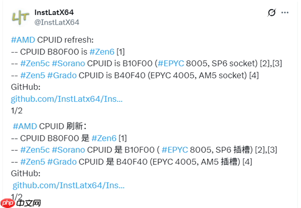 AMD Zen6核心数量不变!L3缓存大增50%到48MB
