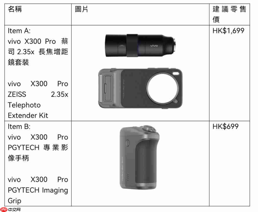 vivo X300 Pro 追加预订优惠，$699 可入手蔡司长焦增距镜!