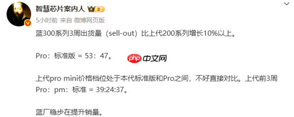 vivo X300系列最新出货数据曝光：同比增长超10%