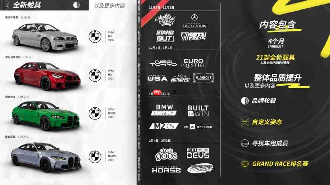 《飙酷车神：轰鸣盛典》第8赛季高燃登场