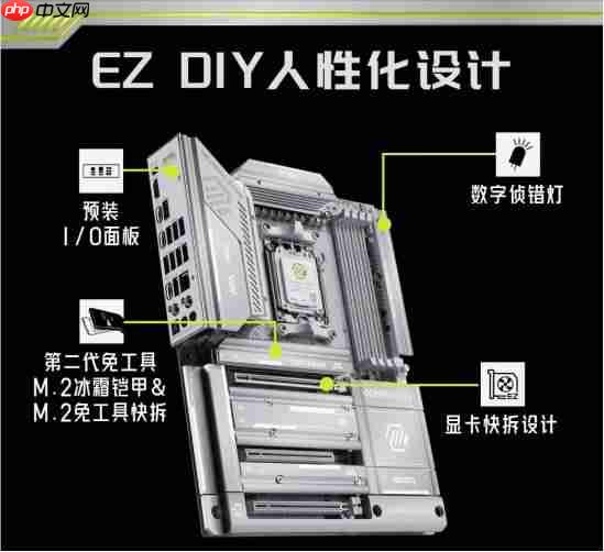 微星银色战斧降临！X870E TOMAHAWK MAX WIFI PZ背插主板上线