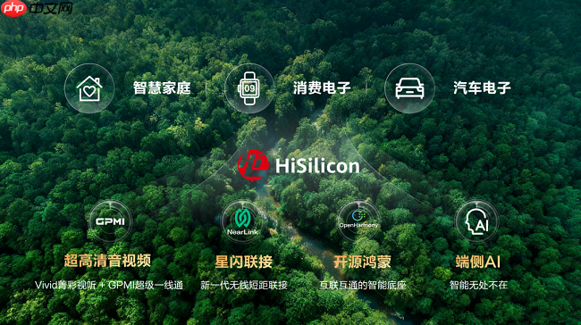 芯闻速递丨共建产业新生态 共筑产业高质量发展