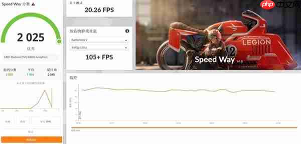 字典大小的迷你主机性能却超越台式机！锐龙AI Max+ 395确实猛
