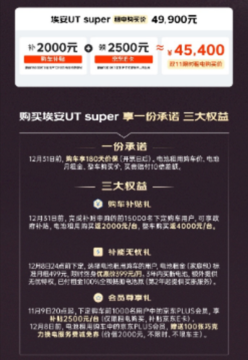 埃安UTsuper租电购买价8.99万:包含车身及电池所有权 - php中文网