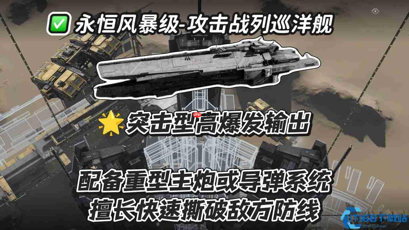 战巡分类与加装完全指南:打造无敌舰队的核心策略