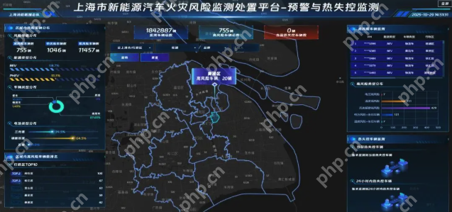 为新能源汽车安全护航：全国首个火灾风险监测处置平台在上海上线 - php中文网