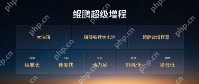 何小鹏解读小鹏“鲲鹏超级增程”战略:正式进入“一车双能”时代 - php中文网