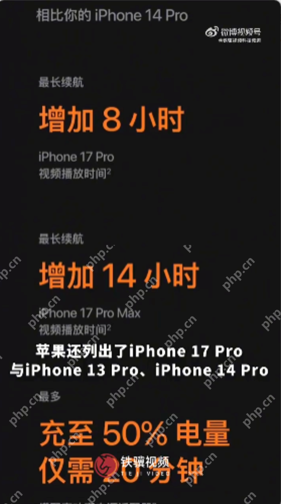 苹果喊话iPhone13和14用户换新机是怎么回事？详情介绍 - php中文网