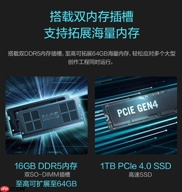 双11闭眼冲！华硕无畏系列笔记本：办公创作游戏通吃