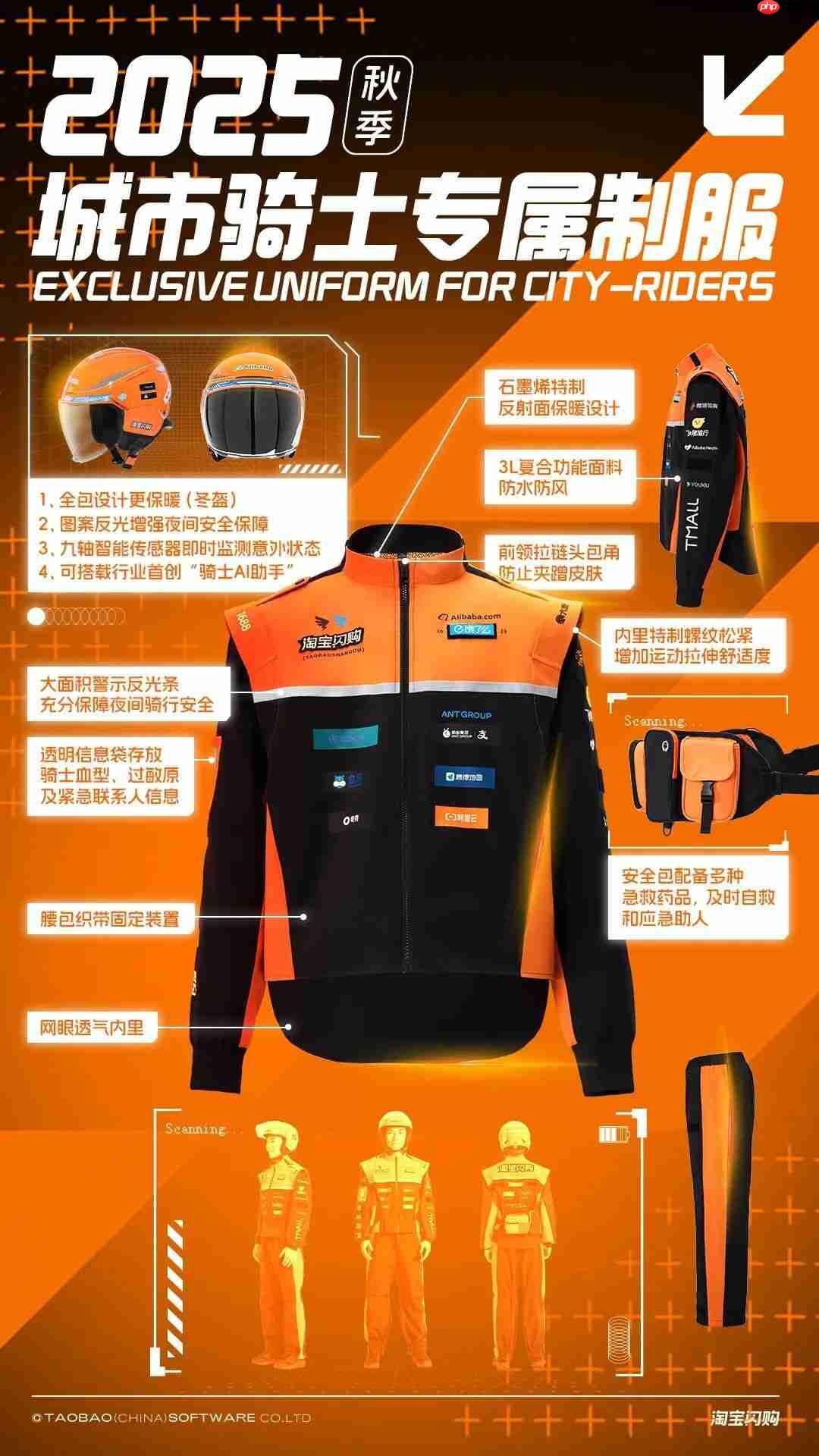 全国百万淘宝闪购骑士免费获得“新装备”:新款制服、头盔,还有医疗包