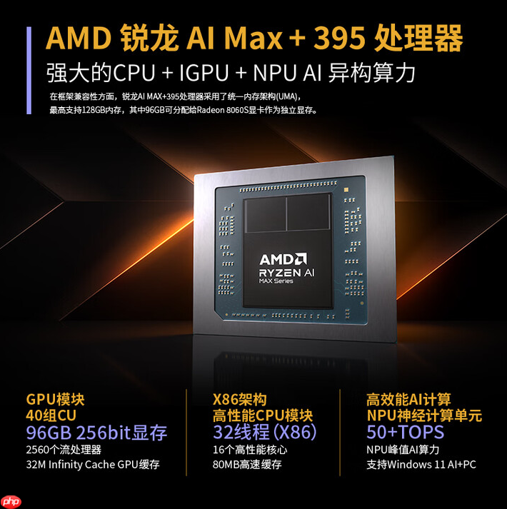 定价17999元！abeeAI Station 395 Max迷你液冷AI工作站今天开售！