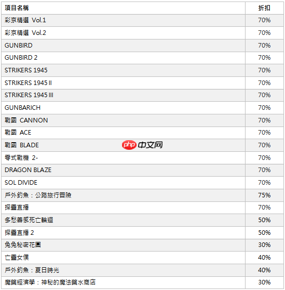 亚克系统亚洲,11月特别促销活动开始!