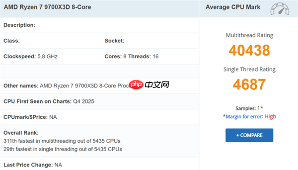 AMD Zen5 X3D处理器新品+1!八核锐龙7 9700X3D现身