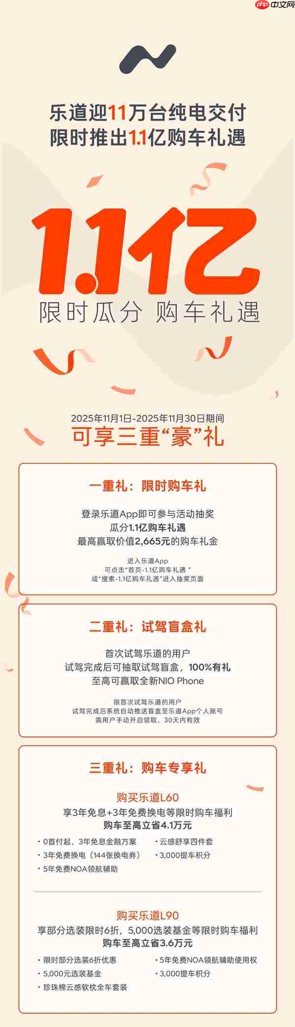 纯电新势力Top 2!乐道汽车即将交付11万台:加推1.1亿购车礼遇