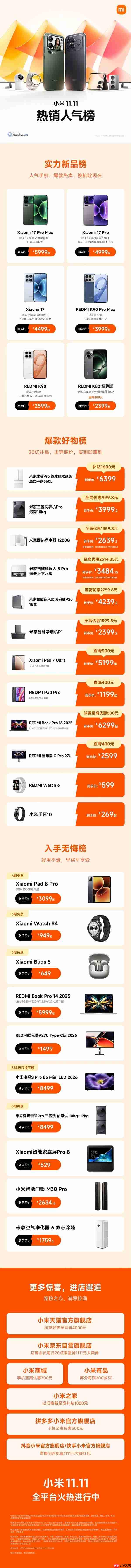 小米双11战报出炉：全渠道累计支付金额破182亿