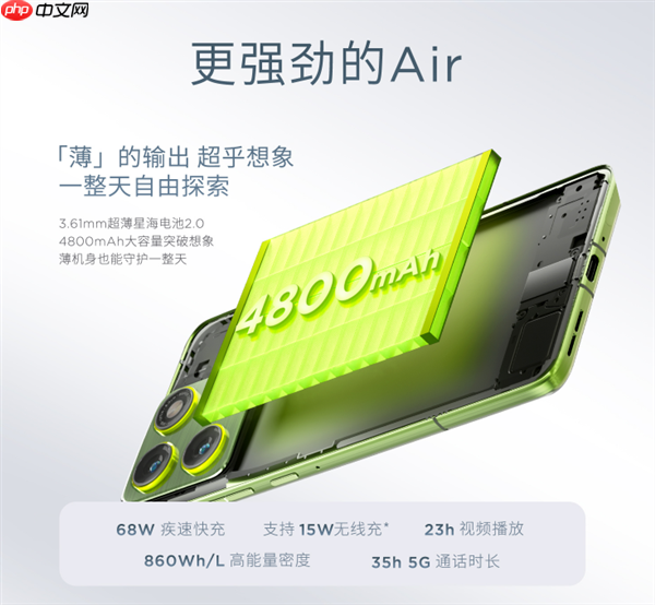 5.99mm还支持插卡！联想moto X70 Air发布：2399元起