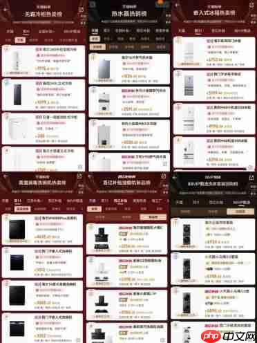 哪些家电值得买?抄作业!上榜的都是爆款