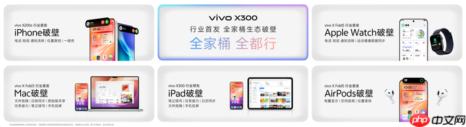 重构移动影像体验，vivo X300系列发布，售价4399元起