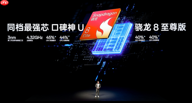 一加15丨Ace 6双舰齐发，「性能 Ultra」一加15售价3999元起