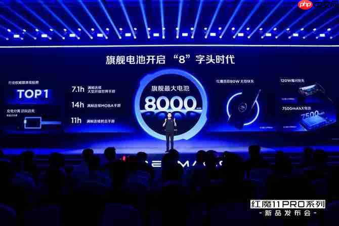 红魔 11 Pro 系列发布:行业首款风水双冷 8000mAh 电池开启旗舰续航新标准