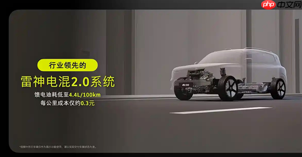 尺寸超奔驰GLB!smart精灵#5 EHD上市:使用吉利雷神混动