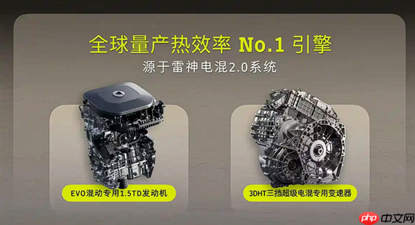 尺寸超奔驰GLB!smart精灵#5 EHD上市:使用吉利雷神混动