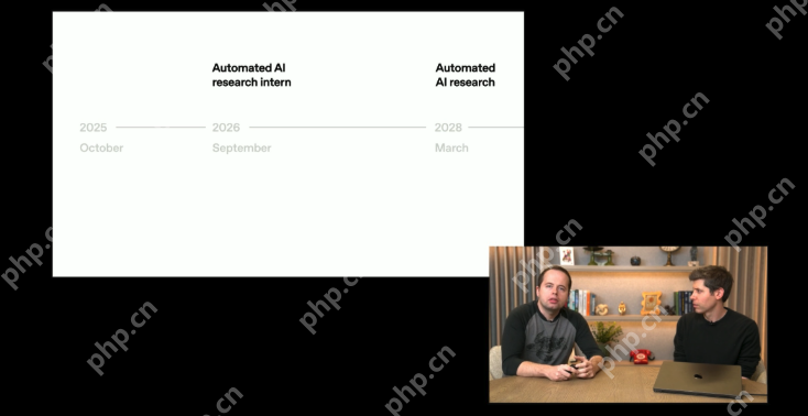 OpenAI完成重组,并公布超级智能路线图:AI研究员2028年实现,超级智能或不到十年 - php中文网