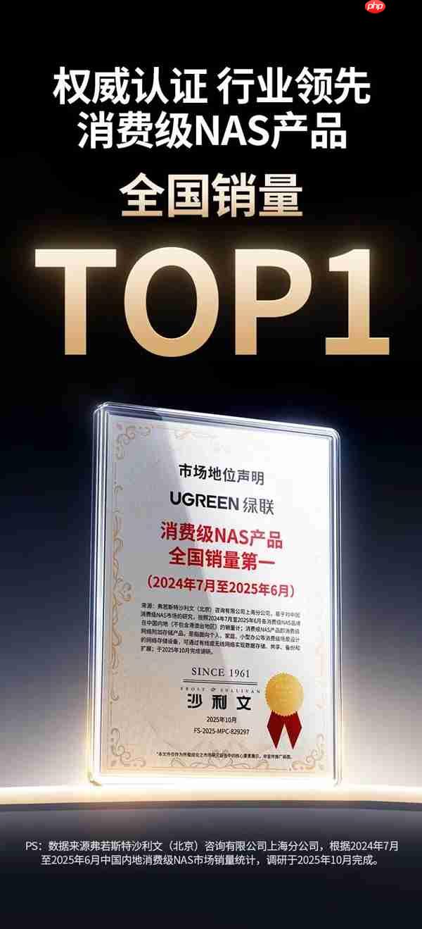权威机构认证:绿联消费级NAS产品全国销量第一