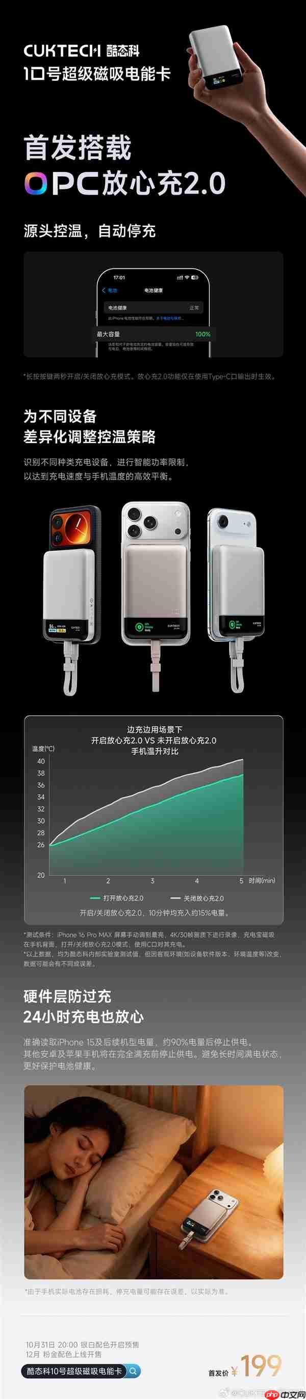 199元!酷态科10号超级磁吸电能卡发布:支持小米55W、iPhone 40W有线