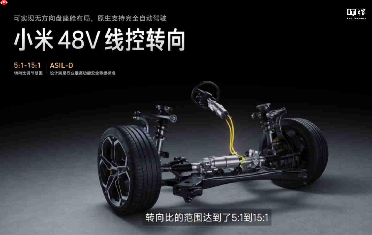 雷军带队，消息称小米汽车成立架构部