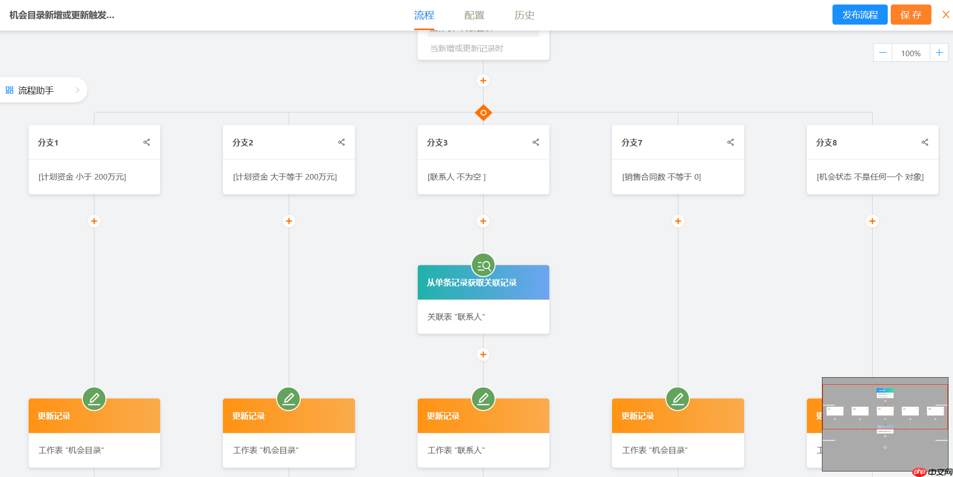 免费开源的零代码平台 / 无代码平台,敲敲云 v2.2.0 版本发布