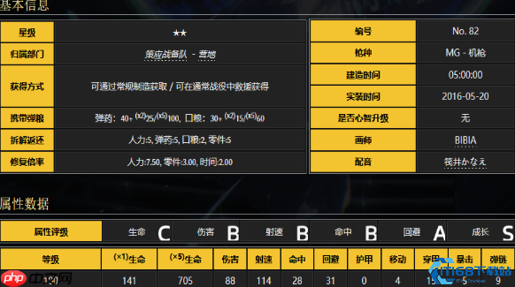 DP28机枪全攻略 新手过渡神器使用指南